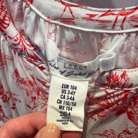 EUC H&M Spring Dress 3-4Y - Picture 5 of 5